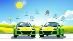 ceramic coating benefits overview